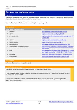 SEO, LLC Internet Competitive Analysis Research and 
Advice 
7/25/2014 
Keyword use in domain name 
Important 
The domain name is the main part of the web page address. This chapter tries to find out if Google.com (without Places) 
gives extra relevance to search terms within the domain name. 
Example: "your-keyword" is the domain name of http://www.your-keyword.com 
Their contents 
Rank Words In Domain Name URL 
1 jmbullion http://www.jmbullion.com/silver/silver-rounds/ 
2 apmex http://www.apmex.com/category/25040 
3 providentmetals http://www.providentmetals.com/bullion/silver/private-slv/ 
1-ozt-rd.html 
4 coin rare http://www.coin-rare.com/silver-rounds.aspx 
5 bullion nwtmint https://bullion.nwtmint.com/silver.php 
6 gainesvillecoins http://www.gainesvillecoins.com/silver-rounds.aspx 
7 coin collecting guide for beginners http://www.coin-collecting-guide-for-beginners.com/silver 
-rounds.html 
8 ebay http://www.ebay.com/gds/Bullion-Silver-Rounds-Or-Amer 
ican-Eagles-what-to-buy-/10000000001740836/g.html 
9 golddealer https://www.golddealer.com/product/1-oz-silver-round/ 
10 libertymetals https://libertymetals.com/silver/1oz-silver-rounds/ 
Your contents 
realgoldira (Domain name: "realgoldira.com") 
Advice for the domain name 
The domain name realgoldira.com does not contain the search term "silver rounds". 
If you have a young web site with only a few backlinks, then consider registering a new domain name that contains 
the search term "silver rounds". 
If you have an established web site with a lot of backlinks, then you must compensate by improving the other 
search engine ranking factors. 
< 
Created by SEO, LLC dba 
www.SplinternetMarketing.com 
15 of 
54 
http://SplinternetMarketing.com/default.asp 
 