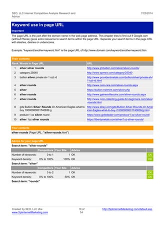 SEO, LLC Internet Competitive Analysis Research and 
Advice 
7/25/2014 
Keyword use in page URL 
Important 
The page URL is the part after the domain name in the web page address. This chapter tries to find out if Google.com 
(without Places) gives extra relevance to search terms within the page URL. Separate your search terms in the page URL 
with slashes, dashes or underscores. 
Example: "keyword/another-keyword.htm" is the page URL of http://www.domain.com/keyword/another-keyword.htm 
Their contents 
Rank Words In Page URL URL 
1 silver silver rounds http://www.jmbullion.com/silver/silver-rounds/ 
2 category 25040 http://www.apmex.com/category/25040 
3 bullion silver private slv 1 ozt rd http://www.providentmetals.com/bullion/silver/private-slv/ 
1-ozt-rd.html 
4 silver rounds http://www.coin-rare.com/silver-rounds.aspx 
5 silver https://bullion.nwtmint.com/silver.php 
6 silver rounds http://www.gainesvillecoins.com/silver-rounds.aspx 
7 silver rounds http://www.coin-collecting-guide-for-beginners.com/silver 
-rounds.html 
8 gds Bullion Silver Rounds Or American Eagles what to 
buy 10000000001740836 g 
http://www.ebay.com/gds/Bullion-Silver-Rounds-Or-Amer 
ican-Eagles-what-to-buy-/10000000001740836/g.html 
9 product 1 oz silver round https://www.golddealer.com/product/1-oz-silver-round/ 
10 silver 1oz silver rounds https://libertymetals.com/silver/1oz-silver-rounds/ 
Your contents 
silver rounds (Page URL: "/silver-rounds.html") 
Advice for your page URL 
Search term: "silver rounds" 
Competitors Your Site Advice 
Number of keywords: 0 to 1 1 OK OK 
Keyword density: 0% to 100% 100% OK OK 
Search term: "silver" 
Competitors Your Site Advice 
Number of keywords: 0 to 2 1 OK OK 
Keyword density: 0% to 100% 50% OK OK 
Search term: "rounds" 
Created by SEO, LLC dba 
www.SplinternetMarketing.com 
16 of 
54 
http://SplinternetMarketing.com/default.asp 
 