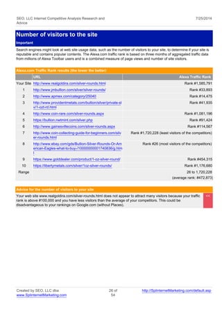 SEO, LLC Internet Competitive Analysis Research and 
Advice 
7/25/2014 
Number of visitors to the site 
Important 
Search engines might look at web site usage data, such as the number of visitors to your site, to determine if your site is 
reputable and contains popular contents. The Alexa.com traffic rank is based on three months of aggregated traffic data 
from millions of Alexa Toolbar users and is a combined measure of page views and number of site visitors. 
Alexa.com Traffic Rank results (the lower the better) 
URL Alexa Traffic Rank 
Your Site http://www.realgoldira.com/silver-rounds.html Rank #1,585,791 
1 http://www.jmbullion.com/silver/silver-rounds/ Rank #33,893 
2 http://www.apmex.com/category/25040 Rank #14,475 
3 http://www.providentmetals.com/bullion/silver/private-sl 
v/1-ozt-rd.html 
Rank #41,935 
4 http://www.coin-rare.com/silver-rounds.aspx Rank #1,081,196 
5 https://bullion.nwtmint.com/silver.php Rank #91,424 
6 http://www.gainesvillecoins.com/silver-rounds.aspx Rank #114,567 
7 http://www.coin-collecting-guide-for-beginners.com/silv 
er-rounds.html 
Rank #1,720,228 (least visitors of the competitors) 
8 http://www.ebay.com/gds/Bullion-Silver-Rounds-Or-Am 
erican-Eagles-what-to-buy-/10000000001740836/g.htm 
l 
Rank #26 (most visitors of the competitors) 
9 https://www.golddealer.com/product/1-oz-silver-round/ Rank #454,315 
10 https://libertymetals.com/silver/1oz-silver-rounds/ Rank #1,176,680 
Range 26 to 1,720,228 
(average rank: #472,873) 
Advice for the number of visitors to your site 
Your web site www.realgoldira.com/silver-rounds.html does not appear to attract many visitors because your traffic 
rank is above #100,000 and you have less visitors than the average of your competitors. This could be 
disadvantageous to your rankings on Google.com (without Places). 
<< 
Created by SEO, LLC dba 
www.SplinternetMarketing.com 
26 of 
54 
http://SplinternetMarketing.com/default.asp 
 