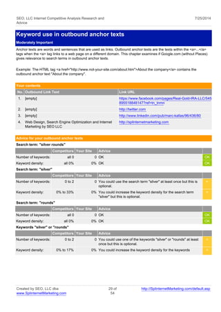 SEO, LLC Internet Competitive Analysis Research and 
Advice 
7/25/2014 
Keyword use in outbound anchor texts 
Moderately Important 
Anchor texts are words and sentences that are used as links. Outbound anchor texts are the texts within the <a>...</a> 
tags when the <a> tag links to a web page on a different domain. This chapter examines if Google.com (without Places) 
gives relevance to search terms in outbound anchor texts. 
Example: The HTML tag <a href="http://www.not-your-site.com/about.htm">About the company</a> contains the 
outbound anchor text "About the company". 
Your contents 
No. Outbound Link Text Link URL 
1. [empty] https://www.facebook.com/pages/Real-Gold-IRA-LLC/545 
895518848147?ref=tn_tnmn 
2. [empty] http://twitter.com 
3. [empty] http://www.linkedin.com/pub/marc-kallas/96/436/80 
4. Web Design, Search Engine Optimization and Internet 
Marketing by SEO LLC 
http://splinternetmarketing.com 
Advice for your outbound anchor texts 
Search term: "silver rounds" 
Competitors Your Site Advice 
Number of keywords: all 0 0 OK OK 
Keyword density: all 0% 0% OK OK 
Search term: "silver" 
Competitors Your Site Advice 
Number of keywords: 0 to 2 0 You could use the search term "silver" at least once but this is 
optional. 
< 
Keyword density: 0% to 33% 0% You could increase the keyword density for the search term 
"silver" but this is optional. 
< 
Search term: "rounds" 
Competitors Your Site Advice 
Number of keywords: all 0 0 OK OK 
Keyword density: all 0% 0% OK OK 
Keywords "silver" or "rounds" 
Competitors Your Site Advice 
Number of keywords: 0 to 2 0 You could use one of the keywords "silver" or "rounds" at least 
once but this is optional. 
< 
Keyword density: 0% to 17% 0% You could increase the keyword density for the keywords < 
Created by SEO, LLC dba 
www.SplinternetMarketing.com 
29 of 
54 
http://SplinternetMarketing.com/default.asp 
 
