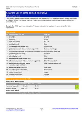 SEO, LLC Internet Competitive Analysis Research and 
Advice 
7/25/2014 
Keyword use in same domain link URLs 
Moderately Important 
Links connect one web page to another. Same domain links are the links in <a href> attributes that point to other pages 
on the same domain. This chapter examines if search terms in same domain link URLs are relevant to Google.com 
(without Places). 
Example: The HTML tag <a href="contact.htm">Contact information</a> contains the same domain link URL 
"contact.htm". 
Your contents 
No. Same Domain Link URL Link Text 
1. [empty] [/] [empty] 
2. [empty] [/] Home 
3. ira llc [/ira-llc.html] IRA LLC 
4. gold [/gold.html] Gold 
5. gold rounds [/gold-rounds.html] Gold Rounds 
6. gold american eagle [/gold-american-eagle.html] Gold American Eagle 
7. gold canadian maple leaf [/gold-canadian-maple-leaf.html] Gold Canadian Maple Leaf 
8. gold bars [/gold-bars.html] Gold Bars 
9. silver [/silver.html] Silver 
10. silver rounds [/silver-rounds.html] Silver Rounds 
11. silver american eagle [/silver-american-eagle.html] Silver American Eagle 
12. silver canadian maple leaf [/silver 
-canadian-maple-leaf.html] 
Silver Canadian Maple Leaf 
13. silver bars [/silver-bars.html] Silver Bars 
14. iso certified [/iso-certified.html] ISO Certified 
15. videos [/videos.html] Videos 
16. contact [/contact.html] Contact 
Advice for your same domain link URLs 
Search term: "silver rounds" 
Competitors Your Site Advice 
Number of keywords: 0 to 45 1 OK OK 
Keyword density: 0% to 13% 7% OK OK 
Search term: "silver" 
Competitors Your Site Advice 
Created by SEO, LLC dba 
www.SplinternetMarketing.com 
31 of 
54 
http://SplinternetMarketing.com/default.asp 
 