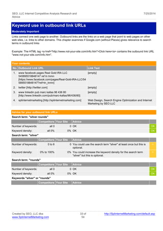 SEO, LLC Internet Competitive Analysis Research and 
Advice 
7/25/2014 
Keyword use in outbound link URLs 
Moderately Important 
Links connect one web page to another. Outbound links are the links on a web page that point to web pages on other 
web sites, i.e. links to other domains. This chapter examines if Google.com (without Places) gives relevance to search 
terms in outbound links 
Example: The HTML tag <a href="http://www.not-your-site.com/info.htm">Click here</a> contains the outbound link URL 
"www.not-your-site.com/info.htm". 
Your contents 
No. Outbound Link URL Link Text 
1. www facebook pages Real Gold IRA LLC 
545895518848147 ref tn tnmn 
[https://www.facebook.com/pages/Real-Gold-IRA-LLC/54 
5895518848147?ref=tn_tnmn] 
[empty] 
2. twitter [http://twitter.com] [empty] 
3. www linkedin pub marc kallas 96 436 80 
[http://www.linkedin.com/pub/marc-kallas/96/436/80] 
[empty] 
4. splinternetmarketing [http://splinternetmarketing.com] Web Design, Search Engine Optimization and Internet 
Marketing by SEO LLC 
Advice for your outbound link URLs 
Search term: "silver rounds" 
Competitors Your Site Advice 
Number of keywords: all 0 0 OK OK 
Keyword density: all 0% 0% OK OK 
Search term: "silver" 
Competitors Your Site Advice 
Number of keywords: 0 to 6 0 You could use the search term "silver" at least once but this is 
optional. 
< 
Keyword density: 0% to 100% 0% You could increase the keyword density for the search term 
"silver" but this is optional. 
< 
Search term: "rounds" 
Competitors Your Site Advice 
Number of keywords: all 0 0 OK OK 
Keyword density: all 0% 0% OK OK 
Keywords "silver" or "rounds" 
Competitors Your Site Advice 
Created by SEO, LLC dba 
www.SplinternetMarketing.com 
33 of 
54 
http://SplinternetMarketing.com/default.asp 
 