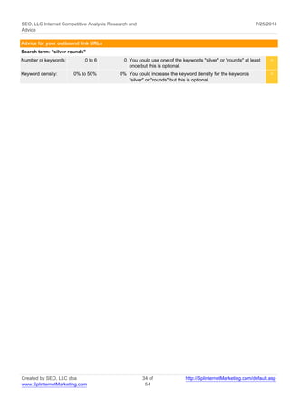 SEO, LLC Internet Competitive Analysis Research and 
Advice 
7/25/2014 
Advice for your outbound link URLs 
Search term: "silver rounds" 
Number of keywords: 0 to 6 0 You could use one of the keywords "silver" or "rounds" at least 
once but this is optional. 
< 
Keyword density: 0% to 50% 0% You could increase the keyword density for the keywords 
"silver" or "rounds" but this is optional. 
< 
Created by SEO, LLC dba 
www.SplinternetMarketing.com 
34 of 
54 
http://SplinternetMarketing.com/default.asp 
 