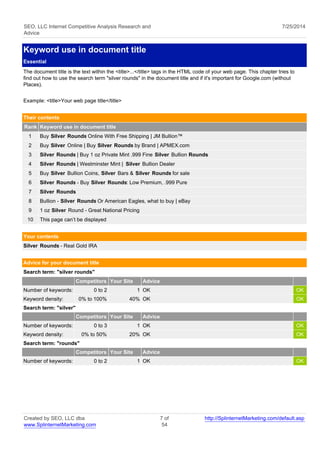 SEO, LLC Internet Competitive Analysis Research and 
Advice 
7/25/2014 
Keyword use in document title 
Essential 
The document title is the text within the <title>...</title> tags in the HTML code of your web page. This chapter tries to 
find out how to use the search term "silver rounds" in the document title and if it's important for Google.com (without 
Places). 
Example: <title>Your web page title</title> 
Their contents 
Rank Keyword use in document title 
1 Buy Silver Rounds Online With Free Shipping | JM Bullion™ 
2 Buy Silver Online | Buy Silver Rounds by Brand | APMEX.com 
3 Silver Rounds | Buy 1 oz Private Mint .999 Fine Silver Bullion Rounds 
4 Silver Rounds | Westminster Mint | Silver Bullion Dealer 
5 Buy Silver Bullion Coins, Silver Bars & Silver Rounds for sale 
6 Silver Rounds - Buy Silver Rounds: Low Premium, .999 Pure 
7 Silver Rounds 
8 Bullion - Silver Rounds Or American Eagles, what to buy | eBay 
9 1 oz Silver Round - Great National Pricing 
10 This page can’t be displayed 
Your contents 
Silver Rounds - Real Gold IRA 
Advice for your document title 
Search term: "silver rounds" 
Competitors Your Site Advice 
Number of keywords: 0 to 2 1 OK OK 
Keyword density: 0% to 100% 40% OK OK 
Search term: "silver" 
Competitors Your Site Advice 
Number of keywords: 0 to 3 1 OK OK 
Keyword density: 0% to 50% 20% OK OK 
Search term: "rounds" 
Competitors Your Site Advice 
Number of keywords: 0 to 2 1 OK OK 
Created by SEO, LLC dba 
www.SplinternetMarketing.com 
7 of 
54 
http://SplinternetMarketing.com/default.asp 
 