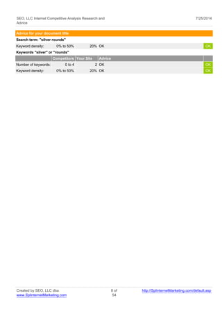 SEO, LLC Internet Competitive Analysis Research and 
Advice 
7/25/2014 
Advice for your document title 
Search term: "silver rounds" 
Keyword density: 0% to 50% 20% OK OK 
Keywords "silver" or "rounds" 
Competitors Your Site Advice 
Number of keywords: 0 to 4 2 OK OK 
Keyword density: 0% to 50% 20% OK OK 
Created by SEO, LLC dba 
www.SplinternetMarketing.com 
8 of 
54 
http://SplinternetMarketing.com/default.asp 
 