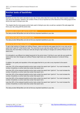 SEO, LLC Internet Competitive Analysis Research and 
Advice 
7/25/2014 
Anchor texts of backlinks 
Essential 
Backlinks are links from other web sites to your site. If many other sites link to your site, then search engines consider 
your site to be important. However, the number of links is not as important as is the relevance of the linking page and the 
anchor text used in linking to your site. 
This chapter lists the most popular anchor texts used in linking to your site, as well as a sample of the web pages that 
link to your site, along with the anchor text. 
Most popular anchor texts used to link to your site 
The data provider SEOprofiler.com did not find any important backlinks to your site. 
Sample of the web pages that link to your site 
The data provider SEOprofiler.com did not find any important backlinks to your site. 
Advice for the anchor texts of backlinks 
To get a high ranking on Google.com (without Places), make sure that the web pages that link to your site use the 
search term "gold ira" in their anchor texts. The more links to your web site contain "gold ira" (or a part of it) in the 
anchor text, the more likely it is that your web site will get a high ranking on Google.com (without Places) for that 
search term. 
It is advisable to use different but related keywords for the anchor texts. If all links to your web site use exactly the 
same anchor text, then Google.com (without Places) might lower your rankings because of unnatural linking 
patterns. 
In addition, the quality and reputation of the web pages that link to your site is very important to the search 
engines. 
< 
Less than 10% of the analyzed backlink anchor texts contain the search term "gold ira". You must increase the 
number of backlinks or anchor texts that contain that search term. 
<< 
Less than 20% of the analyzed backlink anchor texts contain the search term "gold ira". You must increase the 
number of backlinks or anchor texts that contain that search term. 
<< 
Less than 40% of the analyzed backlink anchor texts contain the search term "gold ira". You must increase the 
number of backlinks or anchor texts that contain that search term. 
<< 
Less than 60% of the analyzed backlink anchor texts contain the search term "gold ira". You must increase the 
number of backlinks or anchor texts that contain that search term. 
<< 
Less than 80% of the analyzed backlink anchor texts contain the search term "gold ira". You must increase the 
number of backlinks or anchor texts that contain that search term. 
The data provider SEOprofiler.com did not find any important backlinks to your site. 
<< 
Created by SEO, LLC dba 
www.SplinternetMarketing.com 
10 of 
54 
http://SplinternetMarketing.com/default.asp 
 