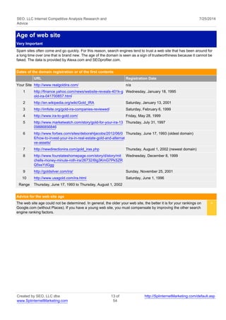 SEO, LLC Internet Competitive Analysis Research and 
Advice 
7/25/2014 
Age of web site 
Very Important 
Spam sites often come and go quickly. For this reason, search engines tend to trust a web site that has been around for 
a long time over one that is brand new. The age of the domain is seen as a sign of trustworthiness because it cannot be 
faked. The data is provided by Alexa.com and SEOprofiler.com. 
Dates of the domain registration or of the first contents 
URL Registration Date 
Your Site http://www.realgoldira.com/ n/a 
1 http://finance.yahoo.com/news/website-reveals-401k-g 
old-ira-041700857.html 
Wednesday, January 18, 1995 
2 http://en.wikipedia.org/wiki/Gold_IRA Saturday, January 13, 2001 
3 http://imfsite.org/gold-ira-companies-reviewed/ Saturday, February 6, 1999 
4 http://www.ira-to-gold.com/ Friday, May 28, 1999 
5 http://www.marketwatch.com/story/gold-for-your-ira-13 
09886856846 
Thursday, July 31, 1997 
6 http://www.forbes.com/sites/deborahljacobs/2012/06/0 
6/how-to-invest-your-ira-in-real-estate-gold-and-alternati 
ve-assets/ 
Thursday, June 17, 1993 (oldest domain) 
7 http://newdirectionira.com/gold_iras.php Thursday, August 1, 2002 (newest domain) 
8 http://www.fourstateshomepage.com/story/d/story/mit 
chells-money-minute-roth-ira/26732/6tg3KmG7PkSZR 
Q5ssYdGgg 
Wednesday, December 8, 1999 
9 http://goldsilver.com/ira/ Sunday, November 25, 2001 
10 http://www.usagold.com/ira.html Saturday, June 1, 1996 
Range Thursday, June 17, 1993 to Thursday, August 1, 2002 
Advice for the web site age 
The web site age could not be determined. In general, the older your web site, the better it is for your rankings on 
Google.com (without Places). If you have a young web site, you must compensate by improving the other search 
engine ranking factors. 
< 
Created by SEO, LLC dba 
www.SplinternetMarketing.com 
13 of 
54 
http://SplinternetMarketing.com/default.asp 
 