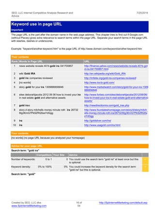 SEO, LLC Internet Competitive Analysis Research and 
Advice 
7/25/2014 
Keyword use in page URL 
Important 
The page URL is the part after the domain name in the web page address. This chapter tries to find out if Google.com 
(without Places) gives extra relevance to search terms within the page URL. Separate your search terms in the page URL 
with slashes, dashes or underscores. 
Example: "keyword/another-keyword.htm" is the page URL of http://www.domain.com/keyword/another-keyword.htm 
Their contents 
Rank Words In Page URL URL 
1 news website reveals 401k gold ira 041700857 http://finance.yahoo.com/news/website-reveals-401k-gol 
d-ira-041700857.html 
2 wiki Gold IRA http://en.wikipedia.org/wiki/Gold_IRA 
3 gold ira companies reviewed http://imfsite.org/gold-ira-companies-reviewed/ 
4 [no words] http://www.ira-to-gold.com/ 
5 story gold for your ira 1309886856846 http://www.marketwatch.com/story/gold-for-your-ira-1309 
886856846 
6 sites deborahljacobs 2012 06 06 how to invest your ira 
in real estate gold and alternative assets 
http://www.forbes.com/sites/deborahljacobs/2012/06/06/ 
how-to-invest-your-ira-in-real-estate-gold-and-alternative-assets/ 
7 gold iras http://newdirectionira.com/gold_iras.php 
8 story d story mitchells money minute roth ira 26732 
6tg3KmG7PkSZRQ5ssYdGgg 
http://www.fourstateshomepage.com/story/d/story/mitch 
ells-money-minute-roth-ira/26732/6tg3KmG7PkSZRQ5s 
sYdGgg 
9 ira http://goldsilver.com/ira/ 
10 ira http://www.usagold.com/ira.html 
Your contents 
[no words] (no page URL because you analyzed your homepage) 
Advice for your page URL 
Search term: "gold ira" 
Competitors Your Site Advice 
Number of keywords: 0 to 1 0 You could use the search term "gold ira" at least once but this 
is optional. 
< 
Keyword density: 0% to 100% 0% You could increase the keyword density for the search term 
"gold ira" but this is optional. 
< 
Search term: "gold" 
Created by SEO, LLC dba 
www.SplinternetMarketing.com 
16 of 
54 
http://SplinternetMarketing.com/default.asp 
 