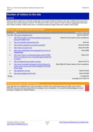 SEO, LLC Internet Competitive Analysis Research and 
Advice 
7/25/2014 
Number of visitors to the site 
Important 
Search engines might look at web site usage data, such as the number of visitors to your site, to determine if your site is 
reputable and contains popular contents. The Alexa.com traffic rank is based on three months of aggregated traffic data 
from millions of Alexa Toolbar users and is a combined measure of page views and number of site visitors. 
Alexa.com Traffic Rank results (the lower the better) 
URL Alexa Traffic Rank 
Your Site http://www.realgoldira.com/ Rank #1,585,791 
1 http://finance.yahoo.com/news/website-reveals-401k-g 
old-ira-041700857.html 
Rank #4 (most visitors of the competitors) 
2 http://en.wikipedia.org/wiki/Gold_IRA Rank #6 
3 http://imfsite.org/gold-ira-companies-reviewed/ Rank #215,685 
4 http://www.ira-to-gold.com/ Rank #410,984 
5 http://www.marketwatch.com/story/gold-for-your-ira-13 
09886856846 
Rank #588 
6 http://www.forbes.com/sites/deborahljacobs/2012/06/0 
6/how-to-invest-your-ira-in-real-estate-gold-and-alternati 
ve-assets/ 
Rank #157 
7 http://newdirectionira.com/gold_iras.php Rank #175,772 
8 http://www.fourstateshomepage.com/story/d/story/mit 
chells-money-minute-roth-ira/26732/6tg3KmG7PkSZR 
Q5ssYdGgg 
Rank #690,478 (least visitors of the competitors) 
9 http://goldsilver.com/ira/ Rank #18,350 
10 http://www.usagold.com/ira.html Rank #79,690 
Range 4 to 690,478 
(average rank: #159,171) 
Advice for the number of visitors to your site 
Your web site www.realgoldira.com does not appear to attract many visitors because your traffic rank is above 
#100,000 and you have less visitors than the average of your competitors. This could be disadvantageous to your 
rankings on Google.com (without Places). 
<< 
Created by SEO, LLC dba 
www.SplinternetMarketing.com 
26 of 
54 
http://SplinternetMarketing.com/default.asp 
 
