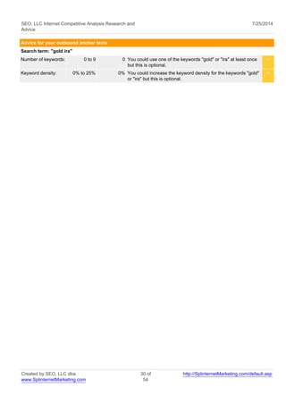 SEO, LLC Internet Competitive Analysis Research and 
Advice 
7/25/2014 
Advice for your outbound anchor texts 
Search term: "gold ira" 
Number of keywords: 0 to 9 0 You could use one of the keywords "gold" or "ira" at least once 
but this is optional. 
< 
Keyword density: 0% to 25% 0% You could increase the keyword density for the keywords "gold" 
or "ira" but this is optional. 
< 
Created by SEO, LLC dba 
www.SplinternetMarketing.com 
30 of 
54 
http://SplinternetMarketing.com/default.asp 
 