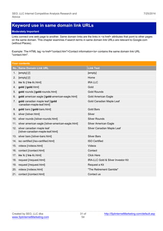 SEO, LLC Internet Competitive Analysis Research and 
Advice 
7/25/2014 
Keyword use in same domain link URLs 
Moderately Important 
Links connect one web page to another. Same domain links are the links in <a href> attributes that point to other pages 
on the same domain. This chapter examines if search terms in same domain link URLs are relevant to Google.com 
(without Places). 
Example: The HTML tag <a href="contact.htm">Contact information</a> contains the same domain link URL 
"contact.htm". 
Your contents 
No. Same Domain Link URL Link Text 
1. [empty] [/] [empty] 
2. [empty] [/] Home 
3. ira llc [/ ira-llc.html] IRA LLC 
4. gold [/gold.html] Gold 
5. gold rounds [/gold-rounds.html] Gold Rounds 
6. gold american eagle [/gold-american-eagle.html] Gold American Eagle 
7. gold canadian maple leaf [/gold 
-canadian-maple-leaf.html] 
Gold Canadian Maple Leaf 
8. gold bars [/gold-bars.html] Gold Bars 
9. silver [/silver.html] Silver 
10. silver rounds [/silver-rounds.html] Silver Rounds 
11. silver american eagle [/silver-american-eagle.html] Silver American Eagle 
12. silver canadian maple leaf 
[/silver-canadian-maple-leaf.html] 
Silver Canadian Maple Leaf 
13. silver bars [/silver-bars.html] Silver Bars 
14. iso certified [/iso-certified.html] ISO Certified 
15. videos [/videos.html] Videos 
16. contact [/contact.html] Contact 
17. ira llc [/ ira-llc.html] Click Here 
18. request [/request.html] IRA-LLC Gold & Silver Investor Kit 
19. request [/request.html] Request a Kit 
20. videos [/videos.html] "The Retirement Gamble" 
21. contact [/contact.html] Contact us 
Created by SEO, LLC dba 
www.SplinternetMarketing.com 
31 of 
54 
http://SplinternetMarketing.com/default.asp 
 