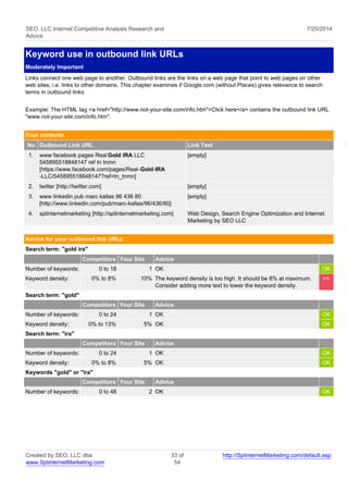 SEO, LLC Internet Competitive Analysis Research and 
Advice 
7/25/2014 
Keyword use in outbound link URLs 
Moderately Important 
Links connect one web page to another. Outbound links are the links on a web page that point to web pages on other 
web sites, i.e. links to other domains. This chapter examines if Google.com (without Places) gives relevance to search 
terms in outbound links 
Example: The HTML tag <a href="http://www.not-your-site.com/info.htm">Click here</a> contains the outbound link URL 
"www.not-your-site.com/info.htm". 
Your contents 
No. Outbound Link URL Link Text 
1. www facebook pages Real Gold IRA LLC 
545895518848147 ref tn tnmn 
[https://www.facebook.com/pages/Real-Gold-IRA 
-LLC/545895518848147?ref=tn_tnmn] 
[empty] 
2. twitter [http://twitter.com] [empty] 
3. www linkedin pub marc kallas 96 436 80 
[http://www.linkedin.com/pub/marc-kallas/96/436/80] 
[empty] 
4. splinternetmarketing [http://splinternetmarketing.com] Web Design, Search Engine Optimization and Internet 
Marketing by SEO LLC 
Advice for your outbound link URLs 
Search term: "gold ira" 
Competitors Your Site Advice 
Number of keywords: 0 to 18 1 OK OK 
Keyword density: 0% to 8% 10% The keyword density is too high. It should be 8% at maximum. 
Consider adding more text to lower the keyword density. 
<< 
Search term: "gold" 
Competitors Your Site Advice 
Number of keywords: 0 to 24 1 OK OK 
Keyword density: 0% to 13% 5% OK OK 
Search term: "ira" 
Competitors Your Site Advice 
Number of keywords: 0 to 24 1 OK OK 
Keyword density: 0% to 8% 5% OK OK 
Keywords "gold" or "ira" 
Competitors Your Site Advice 
Number of keywords: 0 to 48 2 OK OK 
Created by SEO, LLC dba 
www.SplinternetMarketing.com 
33 of 
54 
http://SplinternetMarketing.com/default.asp 
 