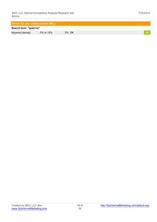 SEO, LLC Internet Competitive Analysis Research and 
Advice 
7/25/2014 
Advice for your outbound link URLs 
Search term: "gold ira" 
Keyword density: 0% to 10% 5% OK OK 
Created by SEO, LLC dba 
www.SplinternetMarketing.com 
34 of 
54 
http://SplinternetMarketing.com/default.asp 
 
