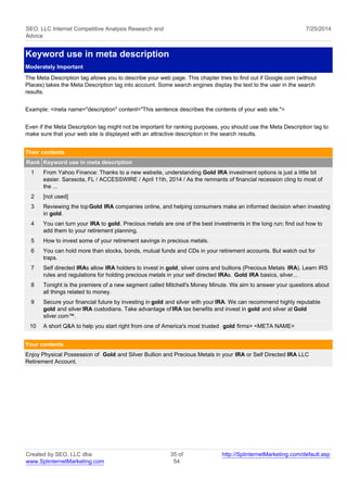 SEO, LLC Internet Competitive Analysis Research and 
Advice 
7/25/2014 
Keyword use in meta description 
Moderately Important 
The Meta Description tag allows you to describe your web page. This chapter tries to find out if Google.com (without 
Places) takes the Meta Description tag into account. Some search engines display the text to the user in the search 
results. 
Example: <meta name="description" content="This sentence describes the contents of your web site."> 
Even if the Meta Description tag might not be important for ranking purposes, you should use the Meta Description tag to 
make sure that your web site is displayed with an attractive description in the search results. 
Their contents 
Rank Keyword use in meta description 
1 From Yahoo Finance: Thanks to a new website, understanding Gold IRA investment options is just a little bit 
easier. Sarasota, FL / ACCESSWIRE / April 11th, 2014 / As the remnants of financial recession cling to most of 
the ... 
2 [not used] 
3 Reviewing the top Gold IRA companies online, and helping consumers make an informed decision when investing 
in gold. 
4 You can turn your IRA to gold. Precious metals are one of the best investments in the long run; find out how to 
add them to your retirement planning. 
5 How to invest some of your retirement savings in precious metals. 
6 You can hold more than stocks, bonds, mutual funds and CDs in your retirement accounts. But watch out for 
traps. 
7 Self directed IRAs allow IRA holders to invest in gold, silver coins and bullions (Precious Metals IRA). Learn IRS 
rules and regulations for holding precious metals in your self directed IRAs. Gold IRA basics, silver... 
8 Tonight is the premiere of a new segment called Mitchell's Money Minute. We aim to answer your questions about 
all things related to money. 
9 Secure your financial future by investing in gold and silver with your IRA. We can recommend highly reputable 
gold and silver IRA custodians. Take advantage of IRA tax benefits and invest in gold and silver at Gold 
silver.com™. 
10 A short Q&A to help you start right from one of America's most trusted gold firms> <META NAME= 
Your contents 
Enjoy Physical Possession of Gold and Silver Bullion and Precious Metals in your IRA or Self Directed IRA LLC 
Retirement Account. 
Created by SEO, LLC dba 
www.SplinternetMarketing.com 
35 of 
54 
http://SplinternetMarketing.com/default.asp 
 