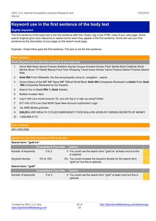 SEO, LLC Internet Competitive Analysis Research and 
Advice 
7/25/2014 
Keyword use in the first sentence of the body text 
Slightly Important 
The first sentence of the body text is the first sentence after the <body> tag in the HTML code of your web page. Some 
search engines give more relevance to search terms when they appear in the first sentence. Some will use your first 
sentence as the description of your page on the search result page. 
Example: <body>Here goes the first sentence. This text is not the first sentence. 
Their contents 
Rank Keyword use in the first sentence of the body text 
1 Home Mail News Sports Finance Weather Games Groups Answers Screen Flickr Mobile More Celebrity Shine 
Movies Music TV Health Beauty Food Tech Shopping Travel Autos Homes Yahoo Finance Search Finance Search 
Web 
2 Gold IRA From Wikipedia, the free encyclopedia Jump to: navigation , search 
3 Home History of the IMF IMF News IMF Official World Bank Gold IRA Companies Reviewed Live Gold Price Gold 
IRA Companies Reviewed by Our Experts 
4 Search Our in-Depth IRA-To-Gold Articles: 
5 Bulletin Investor Alert 
6 Log in with your social account: Or, you can log in or sign up using Forbes. 
7 877-742-1270 Live Chat NOW Open New Account myDirection Login 
8 .biz SMS Mobile goGreen 
9 GOLDSILVER WEALTH CYCLES EMERGENCY FOOD BULLION JEWELRY HIDDEN SECRETS OF MONEY 
10 1-800-869-5115 
Your contents 
(801)-859-2580 
Advice for your first sentence of the body text 
Search term: "gold ira" 
Competitors Your Site Advice 
Number of keywords: 0 to 2 0 You could use the search term "gold ira" at least once but this 
is optional. 
< 
Keyword density: 0% to 18% 0% You could increase the keyword density for the search term 
"gold ira" but this is optional. 
< 
Search term: "gold" 
Competitors Your Site Advice 
Number of keywords: 0 to 3 0 You could use the search term "gold" at least once but this is 
optional. 
< 
Created by SEO, LLC dba 
www.SplinternetMarketing.com 
40 of 
54 
http://SplinternetMarketing.com/default.asp 
 