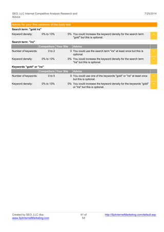 SEO, LLC Internet Competitive Analysis Research and 
Advice 
7/25/2014 
Advice for your first sentence of the body text 
Search term: "gold ira" 
Keyword density: 0% to 13% 0% You could increase the keyword density for the search term 
"gold" but this is optional. 
< 
Search term: "ira" 
Competitors Your Site Advice 
Number of keywords: 0 to 2 0 You could use the search term "ira" at least once but this is 
optional. 
< 
Keyword density: 0% to 13% 0% You could increase the keyword density for the search term 
"ira" but this is optional. 
< 
Keywords "gold" or "ira" 
Competitors Your Site Advice 
Number of keywords: 0 to 5 0 You could use one of the keywords "gold" or "ira" at least once 
but this is optional. 
< 
Keyword density: 0% to 13% 0% You could increase the keyword density for the keywords "gold" 
or "ira" but this is optional. 
< 
Created by SEO, LLC dba 
www.SplinternetMarketing.com 
41 of 
54 
http://SplinternetMarketing.com/default.asp 
 