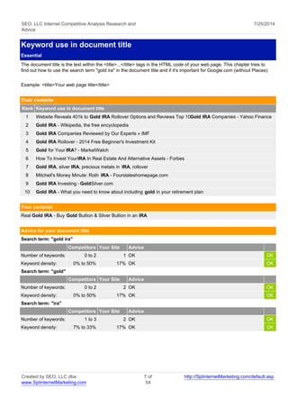 SEO, LLC Internet Competitive Analysis Research and 
Advice 
7/25/2014 
Keyword use in document title 
Essential 
The document title is the text within the <title>...</title> tags in the HTML code of your web page. This chapter tries to 
find out how to use the search term "gold ira" in the document title and if it's important for Google.com (without Places). 
Example: <title>Your web page title</title> 
Their contents 
Rank Keyword use in document title 
1 Website Reveals 401k to Gold IRA Rollover Options and Reviews Top 10 Gold IRA Companies - Yahoo Finance 
2 Gold IRA - Wikipedia, the free encyclopedia 
3 Gold IRA Companies Reviewed by Our Experts « IMF 
4 Gold IRA Rollover - 2014 Free Beginner's Investment Kit 
5 Gold for Your IRA? - MarketWatch 
6 How To Invest Your IRA In Real Estate And Alternative Assets - Forbes 
7 Gold IRA, silver IRA, precious metals in IRA, rollover 
8 Mitchell's Money Minute: Roth IRA - Fourstateshomepage.com 
9 Gold IRA Investing - GoldSilver.com 
10 Gold IRA - What you need to know about including gold in your retirement plan 
Your contents 
Real Gold IRA - Buy Gold Bullion & Silver Bullion in an IRA 
Advice for your document title 
Search term: "gold ira" 
Competitors Your Site Advice 
Number of keywords: 0 to 2 1 OK OK 
Keyword density: 0% to 50% 17% OK OK 
Search term: "gold" 
Competitors Your Site Advice 
Number of keywords: 0 to 2 2 OK OK 
Keyword density: 0% to 50% 17% OK OK 
Search term: "ira" 
Competitors Your Site Advice 
Number of keywords: 1 to 3 2 OK OK 
Keyword density: 7% to 33% 17% OK OK 
Created by SEO, LLC dba 
www.SplinternetMarketing.com 
7 of 
54 
http://SplinternetMarketing.com/default.asp 
 