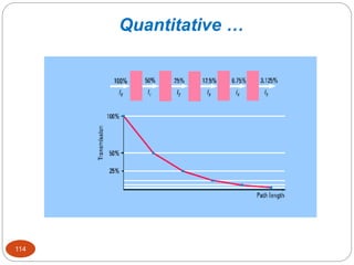 114
Quantitative …
 