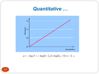 117
Quantitative …
 
