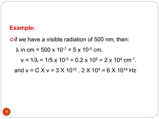 Example:
if we have a visible radiation of 500 nm, then:
 in cm = 500 x 10-7 = 5 x 10-5 cm.
 = 1/ = 1/5 x 10-5 = 0.2 x 105 = 2 x 104 cm-1.
and  = C X  = 3 X 1010 . 2 X 104 = 6 X 1014 Hz
14
 