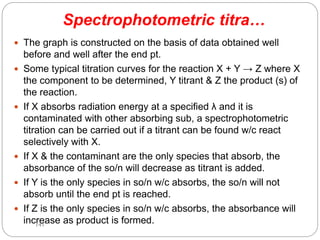  The graph is constructed on the basis of data obtained well
before and well after the end pt.
 Some typical titration curves for the reaction X + Y → Z where X
the component to be determined, Y titrant & Z the product (s) of
the reaction.
 If X absorbs radiation energy at a specified λ and it is
contaminated with other absorbing sub, a spectrophotometric
titration can be carried out if a titrant can be found w/c react
selectively with X.
 If X & the contaminant are the only species that absorb, the
absorbance of the so/n will decrease as titrant is added.
 If Y is the only species in so/n w/c absorbs, the so/n will not
absorb until the end pt is reached.
 If Z is the only species in so/n w/c absorbs, the absorbance will
increase as product is formed.
141
Spectrophotometric titra…
 