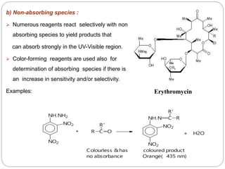 b) Non-absorbing species :
 Numerous reagents react selectively with non
absorbing species to yield products that
can absorb strongly in the UV-Visible region.
 Color-forming reagents are used also for
determination of absorbing species if there is
an increase in sensitivity and/or selectivity.
Examples: Erythromycin
NH.NH2
NO2
NO2
+ R C
R'
O
NO2
NO2
NH.N C
R'
R
+ H2O
Colourless &has coloured product
no absorbance Orange( 435 nm)
164
 