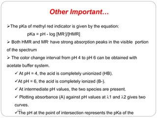 The pKa of methyl red indicator is given by the equation:
pKa = pH - log [MR-]/[HMR]
 Both HMR and MR- have strong absorption peaks in the visible portion
of the spectrum
 The color change interval from pH 4 to pH 6 can be obtained with
acetate buffer system.
 At pH = 4, the acid is completely unionized (HB).
At pH = 6, the acid is completely ionized (B-).
 At intermediate pH values, the two species are present.
 Plotting absorbance (A) against pH values at 1 and 2 gives two
curves.
The pH at the point of intersection represents the pKa of the
173
Other Important…
 