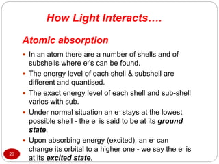How Light Interacts….
20
Atomic absorption
 In an atom there are a number of shells and of
subshells where e-’s can be found.
 The energy level of each shell & subshell are
different and quantised.
 The exact energy level of each shell and sub-shell
varies with sub.
 Under normal situation an e- stays at the lowest
possible shell - the e- is said to be at its ground
state.
 Upon absorbing energy (excited), an e- can
change its orbital to a higher one - we say the e- is
at its excited state.
 