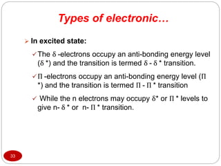 Types of electronic…
33
 In excited state:
The δ -electrons occupy an anti-bonding energy level
(δ *) and the transition is termed δ - δ * transition.
П -electrons occupy an anti-bonding energy level (П
*) and the transition is termed П - П * transition
 While the n electrons may occupy δ* or П * levels to
give n- δ * or n- П * transition.
 
