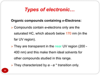 36
Organic compounds containing -Electrons:
 Compounds contain -electrons only are the
saturated HC, which absorb below 170 nm (in the
far UV region).
 They are transparent in the near UV region (200 -
400 nm) and this make them ideal solvents for
other compounds studied in this range.
 They characterized by  -  * transition only.
Types of electronic…
 