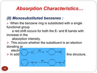(II) Monosubstituted benzenes :
 When the benzene ring is substituted with a single
functional group
a red shift occurs for both the E- and B bands with
increase in the
absorption intensity.
 This occurs whether the substituent is an electron
donating or
electron withdrawing group.
 In addition the B band loses most of its fine structure.
D D
W X W X
h
h
Absorption Characteristics…
46
 