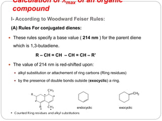 Calculation of max of an organic
compound
 These rules specify a base value ( 214 nm ) for the parent diene
which is 1,3-butadiene.
R – CH = CH – CH = CH – R’
 The value of 214 nm is red-shifted upon:
 alkyl substitution or attachement of ring carbons (Ring residues)
 by the presence of double bonds outside (exocyclic) a ring.
CH2
endocyclic exocyclic
R
CH3
CH3
R
Counted Ring residues and alkyl substitutions
I- According to Woodward Feiser Rules:
(A) Rules For conjugated dienes:
53
 
