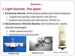i- Light Sources. Two types:
1- Continuous Sources: which produce spectra over a broad range(e.g.):
 Tungsten lamp (provides visible spectrum; 400-1200 nm)
 Deuterium lamp (provides ultra-violet spectrum; 190-400 nm)
2- Discontinuous or Discrete Sources: which produce only specific
(discrete) wavelengths .
 Hollow cathode lamp (HCL)
 Electrodeless discharge lamp (EDL)
Tungsten Lamp Deuterium Lamp Hollow cathode lamp
Instrum…
6
2
 