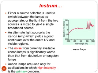 Instrum…
 Either a source selector is used to
switch between the lamps as
appropriate, or the light from the two
sources is mixed to yield a single
broadband source.
 An alternate light source is the
xenon lamp which yields a good
continuum over the entire UV and
visible regions.
 The noise from currently available
xenon lamps is significantly worse
than that from deuterium or tungsten
lamps
 Xenon lamps are used only for
applications in which high intensity
is the primary concern.
65
xenon lamps
 