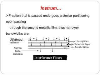 Instrum…
Figure 16; Interference filter
White
radiation
Narrow
band
radiation
Glass plates
Dielectric layer
Mealic films
Interference Filters
69
Fraction that is passed undergoes a similar partitioning
upon passing
through the second metallic film, thus narrower
bandwidths are
obtained.
 