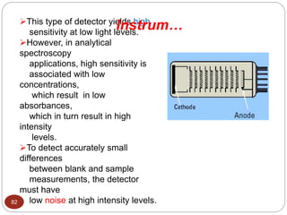 This type of detector yields high
sensitivity at low light levels.
However, in analytical
spectroscopy
applications, high sensitivity is
associated with low
concentrations,
which result in low
absorbances,
which in turn result in high
intensity
levels.
To detect accurately small
differences
between blank and sample
measurements, the detector
must have
low noise at high intensity levels.
Instrum…
82
 