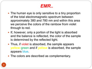 EMR..
9
 The human eye is only sensitive to a tiny proportion
of the total electromagnetic spectrum between
approximately 380 and 780 nm and within this area
we perceive the colors of the rainbow from violet
through to red.
 If, however, only a portion of the light is absorbed
and the balance is reflected, the color of the sample
is determined by the reflected light.
 Thus, if violet is absorbed, the sample appears
yellow-green and if yellow is absorbed, the sample
appears blue.
 The colors are described as complementary.
 