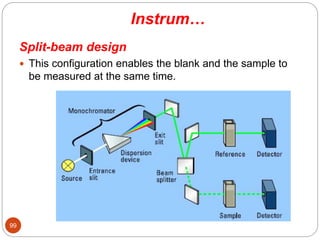 Instrum…
Split-beam design
 This configuration enables the blank and the sample to
be measured at the same time.
99
 
