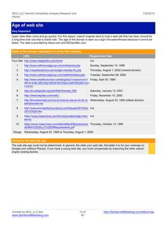 SEO, LLC Internet Competitive Analysis Research and 
Advice 
7/25/2014 
Age of web site 
Very Important 
Spam sites often come and go quickly. For this reason, search engines tend to trust a web site that has been around for 
a long time over one that is brand new. The age of the domain is seen as a sign of trustworthiness because it cannot be 
faked. The data is provided by Alexa.com and SEOprofiler.com. 
Dates of the domain registration or of the first contents 
URL Registration Date 
Your Site http://www.realgoldira.com/ira-llc n/a 
1 http://www.irafinancialgroup.com/rothsecret.php Sunday, September 13, 1998 
2 http://newdirectionira.com/single-member-llc.php Thursday, August 1, 2002 (newest domain) 
3 http://www.irafinancialgroup.com/selfdirectedira.php Tuesday, September 26, 2000 
4 http://www.wealthcounsel.com/blog/top-3-reasons-to-t 
alk-to-a-tax-attorney-before-forming-a-self-directed-ira-o 
r-ira-llc/ 
Friday, April 30, 1999 
5 http://en.wikipedia.org/wiki/Self-directed_IRA Saturday, January 13, 2001 
6 http://www.keytlaw.com/irallc/ Friday, November 10, 2000 
7 http://thompsonhall.com/ira-llc-how-to-use-an-llc-for-a-self- 
directed-ira/ 
Wednesday, August 23, 1995 (oldest domain) 
8 http://www.journalofaccountancy.com/Issues/2013/Oct 
/20137626.htm 
n/a 
9 https://www.iraservices.com/forms/private/single-mem 
ber-llc 
n/a 
10 https://www.iraservices.com/sites/default/files/downloa 
ds/IRA%2520LLC%2520Requirements.pdf 
Thursday, October 12, 1995 
Range Wednesday, August 23, 1995 to Thursday, August 1, 2002 
Advice for the web site age 
The web site age could not be determined. In general, the older your web site, the better it is for your rankings on 
Google.com (without Places). If you have a young web site, you must compensate by improving the other search 
engine ranking factors. 
< 
Created by SEO, LLC dba 
www.SplinternetMarketing.com 
14 of 
60 
http://SplinternetMarketing.com/default.asp 
 