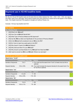 SEO, LLC Internet Competitive Analysis Research and 
Advice 
7/25/2014 
Keyword use in H2-H6 headline texts 
Important 
H2, H3, H4, H5 and H6 headline texts are the texts that are written between the <h2>...</h2>, <h3>...</h3>, etc. tags in 
the HTML code of your web page. Some search engines give extra relevance to search terms that appear in the headline 
texts. This chapter examines if this applies to Google.com (without Places), too. 
Example: <h3>your big headline text</h3> 
Your contents 
No. Heading Texts 
1. [H2] What Is An IRA-LLC? 
2. [H2] How Can an IRA-LLC Benefit Me? 
3. [H2] What Type of Precious Metals are IRS Approved? 
4. [H2] Can My IRA be rolled over Specifically for the purchase of Precious Metals? 
5. [H2] Is the IRA-LLC still considered to be an IRA by the IRS? 
6. [H2] Do I have to report any yearly gains to the IRS? 
7. [H2] Why Haven't I heard of an IRA-LLC Before? 
8. [H2] Why Gold and Silver For your IRA-LLC? 
9. [H2] Why should I purchase Bullion for my IRA-LLC from Real Gold IRA? 
10. [H2] I want to convert my IRA to an IRA-LLC. What is my next step? 
Advice for your H2-H6 headline texts 
Search term: "ira llc" 
Competitors Your Site Advice 
Number of keywords: 0 to 7 0 You could use the search term "ira llc" at least once but this is 
optional. 
< 
Keyword density: 0% to 16% 0% You could increase the keyword density for the search term "ira 
llc" but this is optional. 
< 
Search term: "ira" 
Competitors Your Site Advice 
Number of keywords: 0 to 20 11 OK OK 
Keyword density: 0% to 18% 11% OK OK 
Search term: "llc" 
Competitors Your Site Advice 
Number of keywords: 0 to 9 7 OK OK 
Keyword density: 0% to 11% 7% OK OK 
Created by SEO, LLC dba 
www.SplinternetMarketing.com 
21 of 
60 
http://SplinternetMarketing.com/default.asp 
 