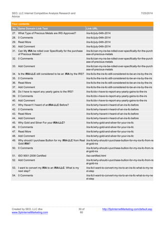 SEO, LLC Internet Competitive Analysis Research and 
Advice 
7/25/2014 
Your contents 
No. Same Domain Link Text Link URL 
27. What Type of Precious Metals are IRS Approved? /ira-llc/july-04th-2014 
28. 0 Comments /ira-llc/july-04th-2014 
29. Read More /ira-llc/july-04th-2014 
30. Add Comment /ira-llc/july-04th-2014 
31. Can My IRA be rolled over Specifically for the purchase 
of Precious Metals? 
/ira-llc/can-my-ira-be-rolled-over-specifically-for-the-purch 
ase-of-precious-metals 
32. 0 Comments /ira-llc/can-my-ira-be-rolled-over-specifically-for-the-purch 
ase-of-precious-metals 
33. Add Comment /ira-llc/can-my-ira-be-rolled-over-specifically-for-the-purch 
ase-of-precious-metals 
34. Is the IRA-LLC still considered to be an IRA by the IRS? /ira-llc/is-the-ira-llc-still-considered-to-be-an-ira-by-the-irs 
35. 0 Comments /ira-llc/is-the-ira-llc-still-considered-to-be-an-ira-by-the-irs 
36. Read More /ira-llc/is-the-ira-llc-still-considered-to-be-an-ira-by-the-irs 
37. Add Comment /ira-llc/is-the-ira-llc-still-considered-to-be-an-ira-by-the-irs 
38. Do I have to report any yearly gains to the IRS? /ira-llc/do-i-have-to-report-any-yearly-gains-to-the-irs 
39. 0 Comments /ira-llc/do-i-have-to-report-any-yearly-gains-to-the-irs 
40. Add Comment /ira-llc/do-i-have-to-report-any-yearly-gains-to-the-irs 
41. Why Haven't I heard of an IRA-LLC Before? /ira-llc/why-havent-i-heard-of-an-ira-llc-before 
42. 0 Comments /ira-llc/why-havent-i-heard-of-an-ira-llc-before 
43. Read More /ira-llc/why-havent-i-heard-of-an-ira-llc-before 
44. Add Comment /ira-llc/why-havent-i-heard-of-an-ira-llc-before 
45. Why Gold and Silver For your IRA-LLC? /ira-llc/why-gold-and-silver-for-your-ira-llc 
46. 0 Comments /ira-llc/why-gold-and-silver-for-your-ira-llc 
47. Read More /ira-llc/why-gold-and-silver-for-your-ira-llc 
48. Add Comment /ira-llc/why-gold-and-silver-for-your-ira-llc 
49. Why should I purchase Bullion for my IRA-LLC from Real 
Gold IRA? 
/ira-llc/why-should-i-purchase-bullion-for-my-ira-llc-from-re 
al-gold-ira 
50. 0 Comments /ira-llc/why-should-i-purchase-bullion-for-my-ira-llc-from-re 
al-gold-ira 
51. ISO 9001:2008 Certified /iso-certified.html 
52. Add Comment /ira-llc/why-should-i-purchase-bullion-for-my-ira-llc-from-re 
al-gold-ira 
53. I want to convert my IRA to an IRA-LLC. What is my 
next step? 
/ira-llc/i-want-to-convert-my-ira-to-an-ira-llc-what-is-my-ne 
xt-step 
54. 0 Comments /ira-llc/i-want-to-convert-my-ira-to-an-ira-llc-what-is-my-ne 
xt-step 
Created by SEO, LLC dba 
www.SplinternetMarketing.com 
30 of 
60 
http://SplinternetMarketing.com/default.asp 
 
