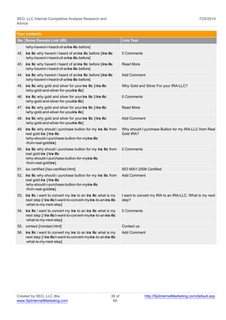 SEO, LLC Internet Competitive Analysis Research and 
Advice 
7/25/2014 
Your contents 
No. Same Domain Link URL Link Text 
/why-havent-i-heard-of-an- ira-llc-before] 
42. ira llc why havent i heard of an ira llc before [/ira-llc 
/why-havent-i-heard-of-an- ira-llc-before] 
0 Comments 
43. ira llc why havent i heard of an ira llc before [/ira-llc 
/why-havent-i-heard-of-an- ira-llc-before] 
Read More 
44. ira llc why havent i heard of an ira llc before [/ira-llc 
/why-havent-i-heard-of-an- ira-llc-before] 
Add Comment 
45. ira llc why gold and silver for your ira llc [/ira-llc 
/why-gold-and-silver-for-your-ira-llc] 
Why Gold and Silver For your IRA-LLC? 
46. ira llc why gold and silver for your ira llc [/ira-llc 
/why-gold-and-silver-for-your-ira-llc] 
0 Comments 
47. ira llc why gold and silver for your ira llc [/ira-llc 
/why-gold-and-silver-for-your-ira-llc] 
Read More 
48. ira llc why gold and silver for your ira llc [/ira-llc 
/why-gold-and-silver-for-your-ira-llc] 
Add Comment 
49. ira llc why should i purchase bullion for my ira llc from 
real gold ira [/ira-llc 
/why-should-i-purchase-bullion-for-my-ira-llc 
-from-real-gold-ira] 
Why should I purchase Bullion for my IRA-LLC from Real 
Gold IRA? 
50. ira llc why should i purchase bullion for my ira llc from 
real gold ira [/ira-llc 
/why-should-i-purchase-bullion-for-my-ira-llc 
-from-real-gold-ira] 
0 Comments 
51. iso certified [/iso-certified.html] ISO 9001:2008 Certified 
52. ira llc why should i purchase bullion for my ira llc from 
real gold ira [/ira-llc 
/why-should-i-purchase-bullion-for-my-ira-llc 
-from-real-gold-ira] 
Add Comment 
53. ira llc i want to convert my ira to an ira llc what is my 
next step [/ ira-llc/i-want-to-convert-my-ira-to-an-ira-llc 
-what-is-my-next-step] 
I want to convert my IRA to an IRA-LLC. What is my next 
step? 
54. ira llc i want to convert my ira to an ira llc what is my 
next step [/ ira-llc/i-want-to-convert-my-ira-to-an-ira-llc 
-what-is-my-next-step] 
0 Comments 
55. contact [/contact.html] Contact us 
56. ira llc i want to convert my ira to an ira llc what is my 
next step [/ ira-llc/i-want-to-convert-my-ira-to-an-ira-llc 
-what-is-my-next-step] 
Add Comment 
Created by SEO, LLC dba 
www.SplinternetMarketing.com 
36 of 
60 
http://SplinternetMarketing.com/default.asp 
 