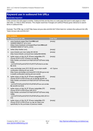 SEO, LLC Internet Competitive Analysis Research and 
Advice 
7/25/2014 
Keyword use in outbound link URLs 
Moderately Important 
Links connect one web page to another. Outbound links are the links on a web page that point to web pages on other 
web sites, i.e. links to other domains. This chapter examines if Google.com (without Places) gives relevance to search 
terms in outbound links 
Example: The HTML tag <a href="http://www.not-your-site.com/info.htm">Click here</a> contains the outbound link URL 
"www.not-your-site.com/info.htm". 
Your contents 
No. Outbound Link URL Link Text 
1. www facebook pages Real Gold IRA LLC 
545895518848147 ref tn tnmn 
[https://www.facebook.com/pages/Real-Gold-IRA-LLC 
/545895518848147?ref=tn_tnmn] 
[empty] 
2. twitter [http://twitter.com] [empty] 
3. www linkedin pub marc kallas 96 436 80 
[http://www.linkedin.com/pub/marc-kallas/96/436/80] 
[empty] 
4. twitter share url http 3A 2F 2Fwww realgoldira 2F2 
2Fpost 2F2014 2F07 2Fwhat is an ira llc 
[http://twitter.com/share?url=http%3A%2F%2Fwww.realg 
oldira 
.com%2F2%2Fpost%2F2014%2F07%2Fwhat-is-an-ira-llc. 
html] 
[empty] 
5. www zerohedge news 2013 09 26 cyprus style wealth 
confiscation starting all over world 
[http://www.zerohedge.com/news/2013-09-26/cyprus-styl 
e-wealth-confiscation-starting-all-over-world] 
ref. Cyprus 
6. twitter share url http 3A 2F 2Fwww realgoldira 2F2 
2Fpost 2F2014 2F06 2Fhow can an ira llc benefit me 
[http://twitter.com/share?url=http%3A%2F%2Fwww.realg 
oldira 
.com%2F2%2Fpost%2F2014%2F06%2Fhow-can-an-ira-llc- 
benefit-me.html] 
[empty] 
7. twitter share url http 3A 2F 2Fwww realgoldira 2F2 
2Fpost 2F2014 2F06 2Fjuly 04th 2014 
[http://twitter.com/share?url=http%3A%2F%2Fwww.realg 
oldira 
.com%2F2%2Fpost%2F2014%2F06%2Fjuly-04th-2014.h 
tml] 
[empty] 
8. twitter share url http 3A 2F 2Fwww realgoldira 2F2 
2Fpost 2F2014 2F06 2Fcan my ira be rolled over 
specifically for the purchase of precious metals 
[empty] 
Created by SEO, LLC dba 
www.SplinternetMarketing.com 
38 of 
60 
http://SplinternetMarketing.com/default.asp 
 