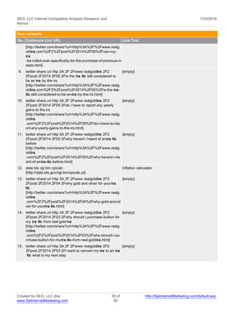 SEO, LLC Internet Competitive Analysis Research and 
Advice 
7/25/2014 
Your contents 
No. Outbound Link URL Link Text 
[http://twitter.com/share?url=http%3A%2F%2Fwww.realg 
oldira.com%2F2%2Fpost%2F2014%2F06%2Fcan-my-ira 
-be-rolled-over-specifically-for-the-purchase-of-precious-m 
etals.html] 
9. twitter share url http 3A 2F 2Fwww realgoldira 2F2 
2Fpost 2F2014 2F05 2Fis the ira llc still considered to 
be an ira by the irs 
[http://twitter.com/share?url=http%3A%2F%2Fwww.realg 
oldira.com%2F2%2Fpost%2F2014%2F05%2Fis-the-ira-llc- 
still-considered-to-be-an-ira-by-the-irs.html] 
[empty] 
10. twitter share url http 3A 2F 2Fwww realgoldira 2F2 
2Fpost 2F2014 2F05 2Fdo i have to report any yearly 
gains to the irs 
[http://twitter.com/share?url=http%3A%2F%2Fwww.realg 
oldira 
.com%2F2%2Fpost%2F2014%2F05%2Fdo-i-have-to-rep 
ort-any-yearly-gains-to-the-irs.html] 
[empty] 
11. twitter share url http 3A 2F 2Fwww realgoldira 2F2 
2Fpost 2F2014 2F05 2Fwhy havent i heard of an ira llc 
before 
[http://twitter.com/share?url=http%3A%2F%2Fwww.realg 
oldira 
.com%2F2%2Fpost%2F2014%2F05%2Fwhy-havent-i-he 
ard-of-an-ira-llc-before.html] 
[empty] 
12. data bls cgi bin cpicalc 
[http://data.bls.gov/cgi-bin/cpicalc.pl] 
inflation calculator 
13. twitter share url http 3A 2F 2Fwww realgoldira 2F2 
2Fpost 2F2014 2F04 2Fwhy gold and silver for your ira 
llc 
[http://twitter.com/share?url=http%3A%2F%2Fwww.realg 
oldira 
.com%2F2%2Fpost%2F2014%2F04%2Fwhy-gold-and-sil 
ver-for-your-ira-llc.html] 
[empty] 
14. twitter share url http 3A 2F 2Fwww realgoldira 2F2 
2Fpost 2F2014 2F03 2Fwhy should i purchase bullion for 
my ira llc from real gold ira 
[http://twitter.com/share?url=http%3A%2F%2Fwww.realg 
oldira 
.com%2F2%2Fpost%2F2014%2F03%2Fwhy-should-i-pu 
rchase-bullion-for-my-ira-llc-from-real-gold-ira.html] 
[empty] 
15. twitter share url http 3A 2F 2Fwww realgoldira 2F2 
2Fpost 2F2014 2F03 2Fi want to convert my ira to an ira 
llc what is my next step 
[empty] 
Created by SEO, LLC dba 
www.SplinternetMarketing.com 
39 of 
60 
http://SplinternetMarketing.com/default.asp 
 