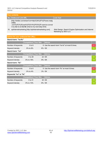 SEO, LLC Internet Competitive Analysis Research and 
Advice 
7/25/2014 
Your contents 
No. Outbound Link URL Link Text 
[http://twitter.com/share?url=http%3A%2F%2Fwww.realg 
oldira 
.com%2F2%2Fpost%2F2014%2F03%2Fi-want-to-conver 
t-my-ira-to-an-ira-llc-what-is-my-next-step.html] 
16. splinternetmarketing [http://splinternetmarketing.com] Web Design, Search Engine Optimization and Internet 
Marketing by SEO LLC 
Advice for your outbound link URLs 
Search term: "ira llc" 
Competitors Your Site Advice 
Number of keywords: 0 to 6 8 Use the search term "ira llc" at most 6 times. << 
Keyword density: 0% to 8% 6% OK OK 
Search term: "ira" 
Competitors Your Site Advice 
Number of keywords: 0 to 29 22 OK OK 
Keyword density: 0% to 18% 9% OK OK 
Search term: "llc" 
Competitors Your Site Advice 
Number of keywords: 0 to 6 8 Use the search term "llc" at most 6 times. << 
Keyword density: 0% to 4% 3% OK OK 
Keywords "ira" or "llc" 
Competitors Your Site Advice 
Number of keywords: 0 to 31 30 OK OK 
Keyword density: 0% to 10% 6% OK OK 
Created by SEO, LLC dba 
www.SplinternetMarketing.com 
40 of 
60 
http://SplinternetMarketing.com/default.asp 
 