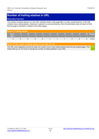 SEO, LLC Internet Competitive Analysis Research and 
Advice 
7/25/2014 
Number of trailing slashes in URL 
Moderately Important 
The number of trailing slashes (/) in the URL indicates where a web page falls in a site's overall hierarchy. If the URL 
contains many trailing slashes, meaning it is placed in a sub-sub-directory, then the webmaster does not seem to think 
that the page is important in relation to the other pages. 
Number of trailing slashes 
Your 
Site 
1 2 3 4 5 6 7 8 9 10 Range 
0 0 0 0 2 1 1 1 3 2 4 0 to 4 
Advice for the number of trailing slashes in your web site URL 
The URL www.realgoldira.com/ira-llc does not contain more or less trailing slashes than the top ranked pages. This 
means that you do not have to change the number of trailing slashes in your URL. 
OK 
Created by SEO, LLC dba 
www.SplinternetMarketing.com 
43 of 
60 
http://SplinternetMarketing.com/default.asp 
 