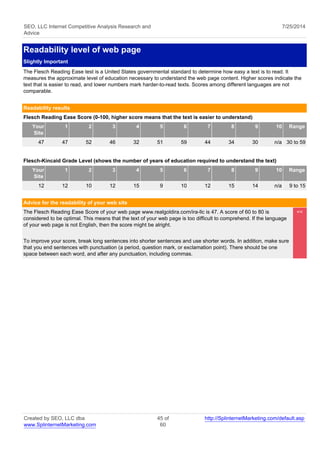 SEO, LLC Internet Competitive Analysis Research and 
Advice 
7/25/2014 
Readability level of web page 
Slightly Important 
The Flesch Reading Ease test is a United States governmental standard to determine how easy a text is to read. It 
measures the approximate level of education necessary to understand the web page content. Higher scores indicate the 
text that is easier to read, and lower numbers mark harder-to-read texts. Scores among different languages are not 
comparable. 
Readability results 
Flesch Reading Ease Score (0-100, higher score means that the text is easier to understand) 
Your 
Site 
1 2 3 4 5 6 7 8 9 10 Range 
47 47 52 46 32 51 59 44 34 30 n/a 30 to 59 
Flesch-Kincaid Grade Level (shows the number of years of education required to understand the text) 
Your 
Site 
1 2 3 4 5 6 7 8 9 10 Range 
12 12 10 12 15 9 10 12 15 14 n/a 9 to 15 
Advice for the readability of your web site 
The Flesch Reading Ease Score of your web page www.realgoldira.com/ira-llc is 47. A score of 60 to 80 is 
considered to be optimal. This means that the text of your web page is too difficult to comprehend. If the language 
of your web page is not English, then the score might be alright. 
To improve your score, break long sentences into shorter sentences and use shorter words. In addition, make sure 
that you end sentences with punctuation (a period, question mark, or exclamation point). There should be one 
space between each word, and after any punctuation, including commas. 
<< 
Created by SEO, LLC dba 
www.SplinternetMarketing.com 
45 of 
60 
http://SplinternetMarketing.com/default.asp 
 