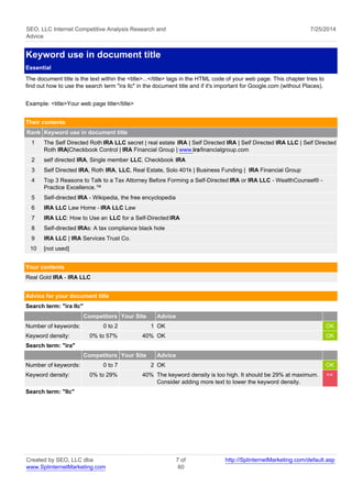 SEO, LLC Internet Competitive Analysis Research and 
Advice 
7/25/2014 
Keyword use in document title 
Essential 
The document title is the text within the <title>...</title> tags in the HTML code of your web page. This chapter tries to 
find out how to use the search term "ira llc" in the document title and if it's important for Google.com (without Places). 
Example: <title>Your web page title</title> 
Their contents 
Rank Keyword use in document title 
1 The Self Directed Roth IRA LLC secret | real estate IRA | Self Directed IRA | Self Directed IRA LLC | Self Directed 
Roth IRA|Checkbook Control | IRA Financial Group | www.irafinancialgroup.com 
2 self directed IRA, Single member LLC, Checkbook IRA 
3 Self Directed IRA, Roth IRA, LLC, Real Estate, Solo 401k | Business Funding | IRA Financial Group 
4 Top 3 Reasons to Talk to a Tax Attorney Before Forming a Self-Directed IRA or IRA LLC - WealthCounsel® - 
Practice Excellence.™ 
5 Self-directed IRA - Wikipedia, the free encyclopedia 
6 IRA LLC Law Home - IRA LLC Law 
7 IRA LLC: How to Use an LLC for a Self-Directed IRA 
8 Self-directed IRAs: A tax compliance black hole 
9 IRA LLC | IRA Services Trust Co. 
10 [not used] 
Your contents 
Real Gold IRA - IRA LLC 
Advice for your document title 
Search term: "ira llc" 
Competitors Your Site Advice 
Number of keywords: 0 to 2 1 OK OK 
Keyword density: 0% to 57% 40% OK OK 
Search term: "ira" 
Competitors Your Site Advice 
Number of keywords: 0 to 7 2 OK OK 
Keyword density: 0% to 29% 40% The keyword density is too high. It should be 29% at maximum. 
Consider adding more text to lower the keyword density. 
<< 
Search term: "llc" 
Created by SEO, LLC dba 
www.SplinternetMarketing.com 
7 of 
60 
http://SplinternetMarketing.com/default.asp 
 