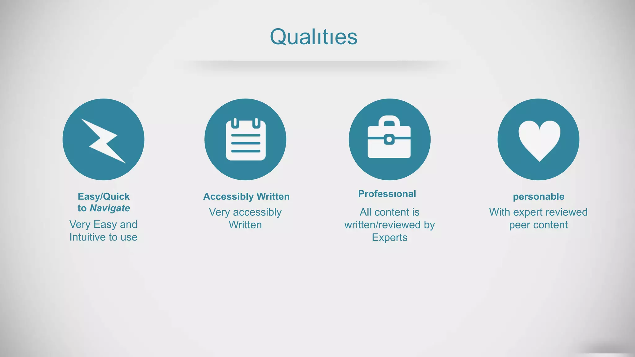 Qualıtıes
Easy/Quick
to Navigate
Very Easy and
Intuitive to use
Accessibly Written
Very accessibly
Written
All content is
written/reviewed by
Experts
personable
With expert reviewed
peer content
Professıonal
 