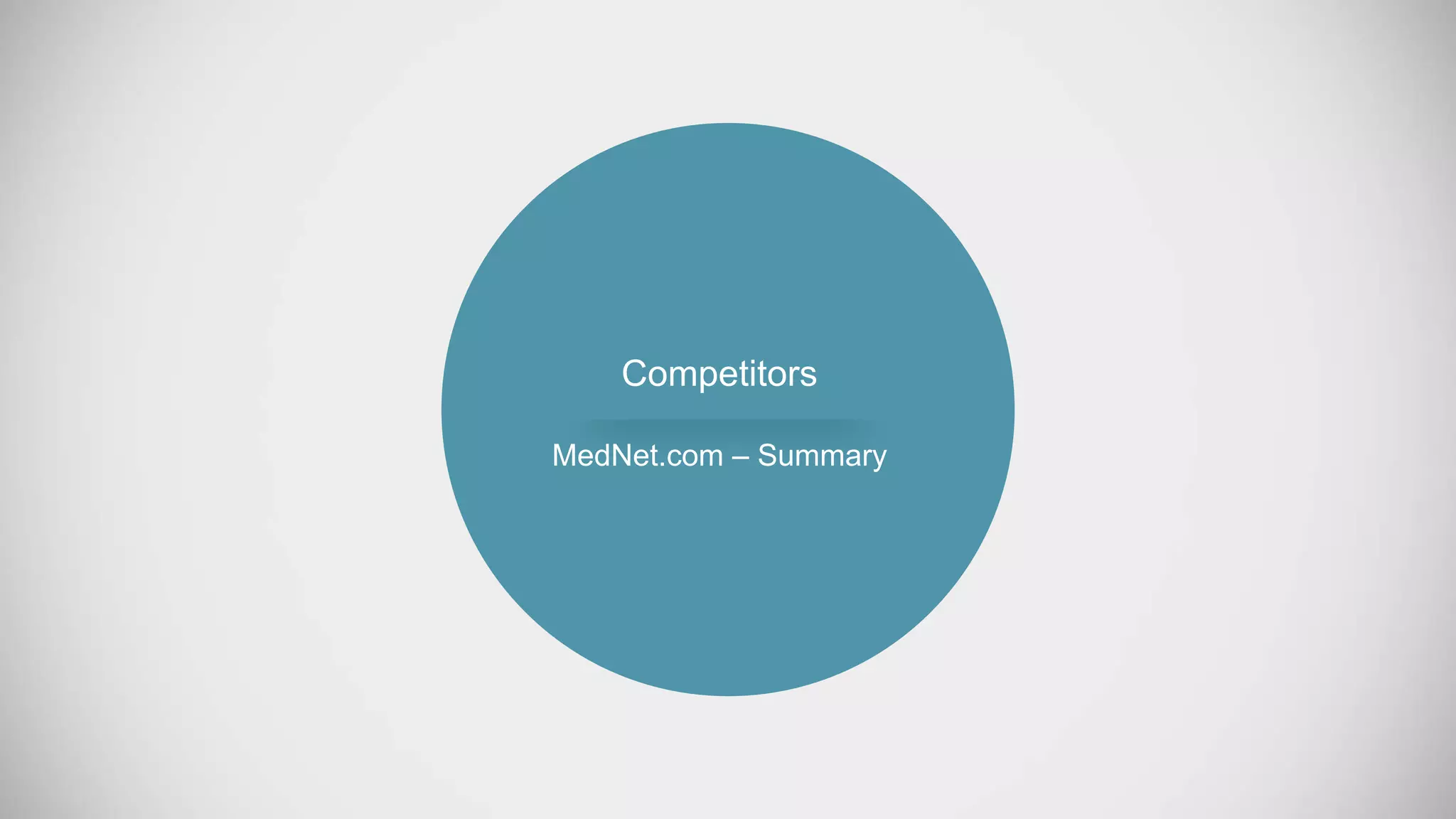 Competitors
MedNet.com – Summary
 